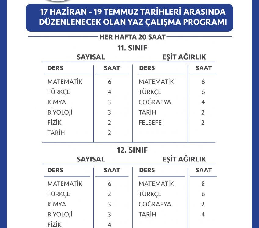 Haberler Ve Duyurular Sayfa 2 Ted Batman Koleji